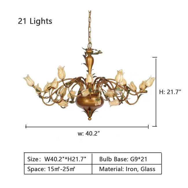 European Country Style Creative Beautiful Vintage Tulip Flower Chandelier for Dining Room Bedroom Living Room Kids Room - Image 5